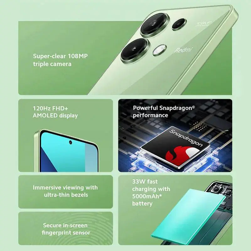 Xiaomi Redmi Note 13 Smartphone With Snapdragon 685