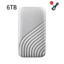 External SSD For Business Data Backup