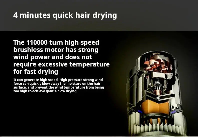 Quieter Drying Hair Dryer for Home Use — product view 13