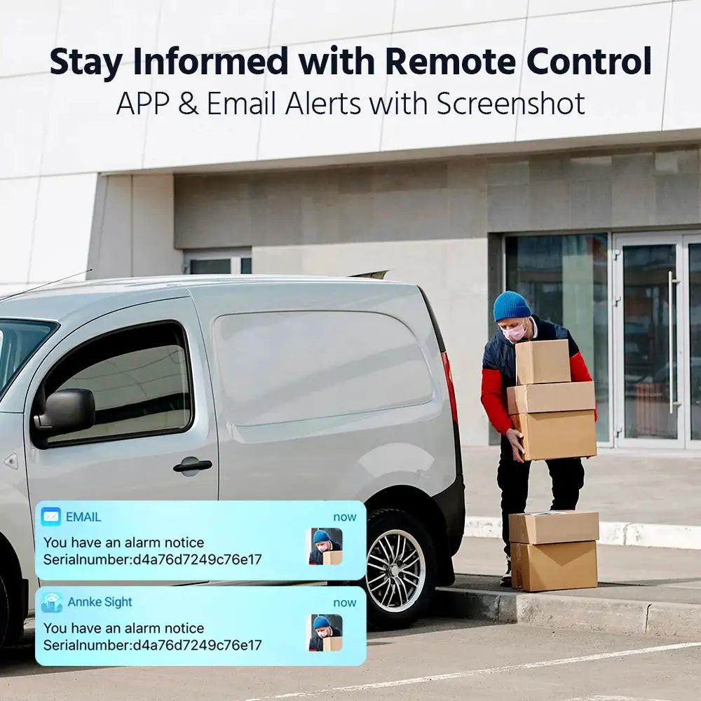 Annke Wifi Surveillance Camera Kit