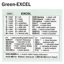 Boost PC Productivity with Essential Shortcut Stickers