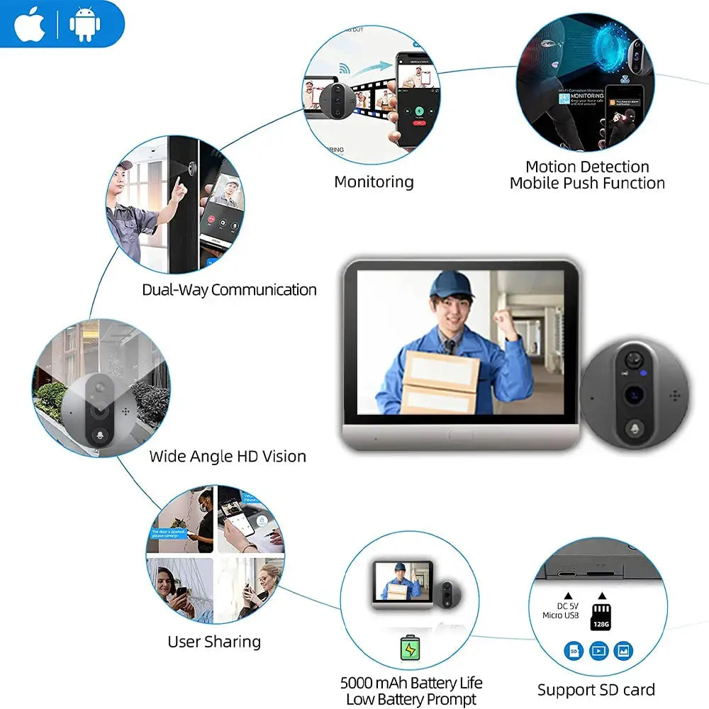 4.3 Inch IPS Screen 2MP 1080P Tuya APP WIFI Doorbell IR Night Vision Visual Doorbell Intercom Video Door Phone