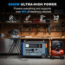 Oscal Powermax Solar Generator Kit
