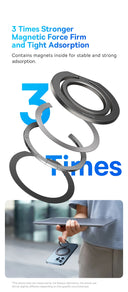 Baseus 360 Magnetic Phone Ring Holder Kickstand for iPhone