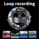 Comprehensive 3-Channel Car Dash Camera for Driver