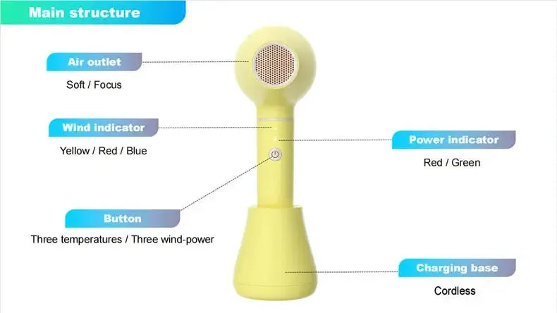 Gentle Kids Wireless Hair Dryer Safe — product view 11
