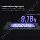 Powerful Tablet for Work and Study Pro