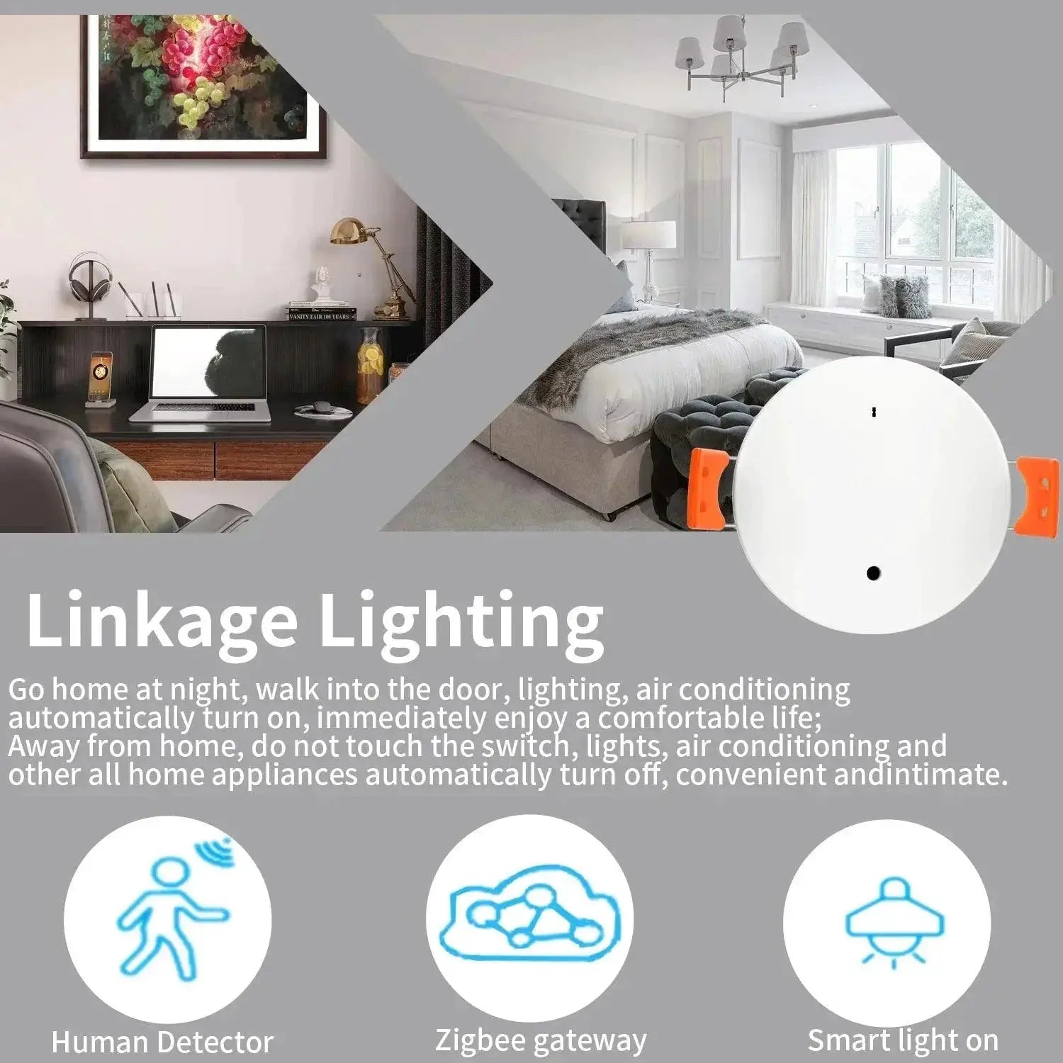 Smart Radar Human Detector For Home Security Device