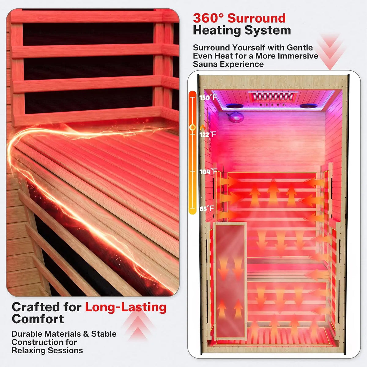Infrared Sauna Cabin