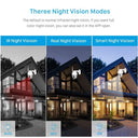 Smart PTZ Outdoor Camera for Home Security Monitor