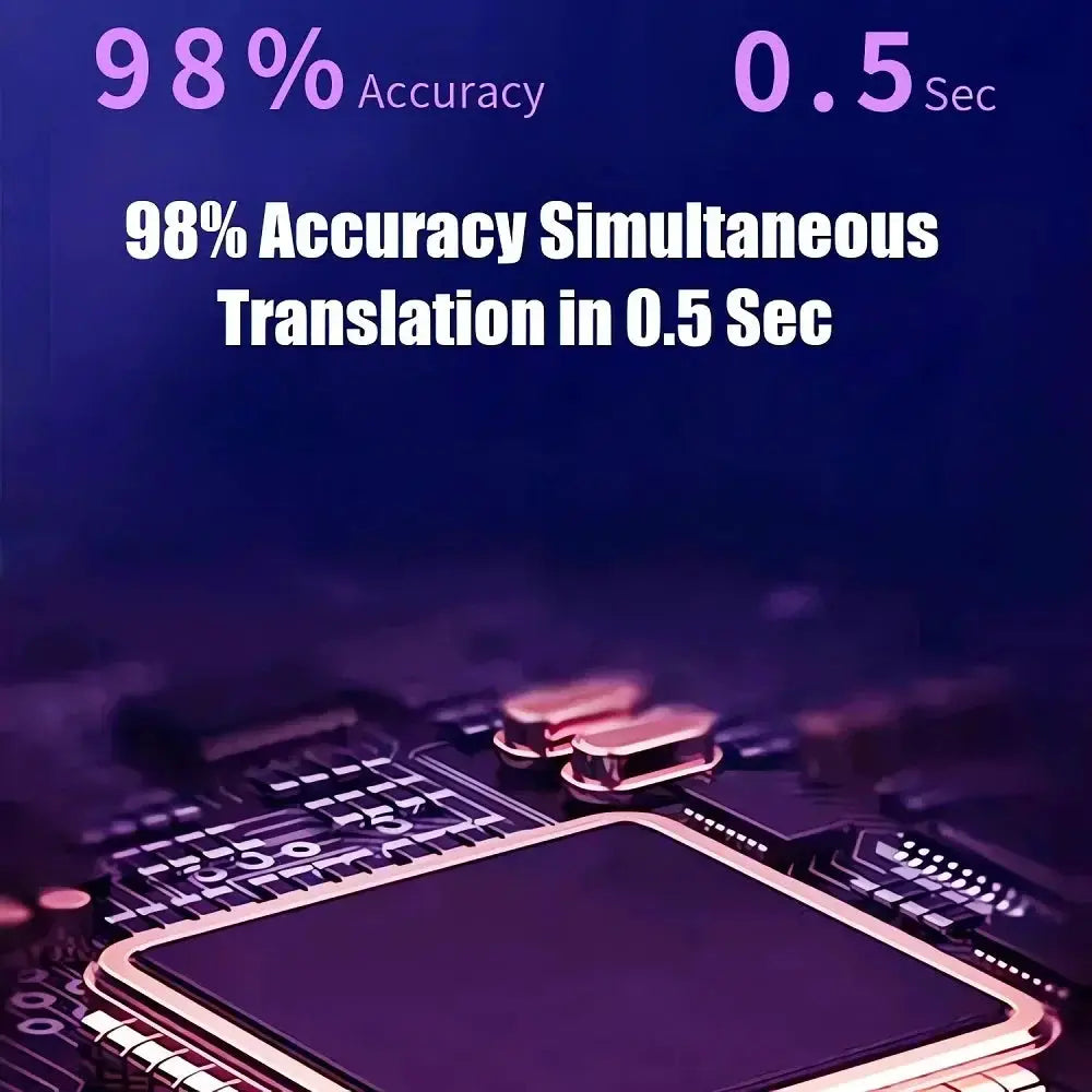 Real Time Translation Earbuds - Travel Languages — product view 16