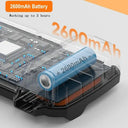 Smart Borescope for Pros Pipe Inspection