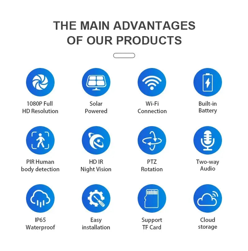 Remote Monitoring Solar Camera Outdoors — product view 8