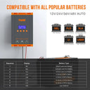 PowMr 60A MPPT Solar Charge Controller