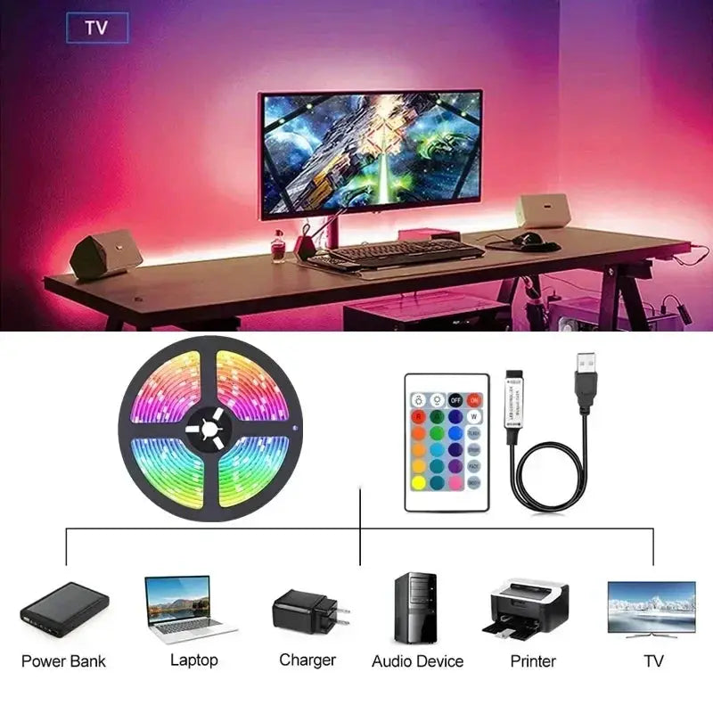 USB LED Strip Lights App Control Color Changing RGB 5050