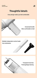 Xiaomi Car Vacuum - Powerful Suction