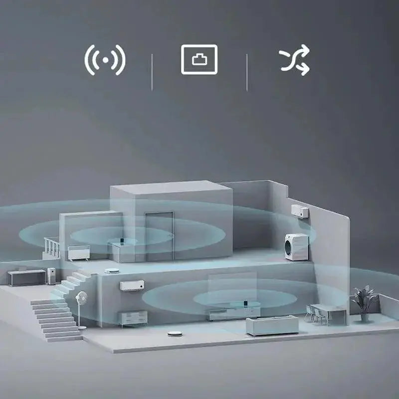 Ax3000 Wifi Router High Speed Mesh Network Booster Amplifier