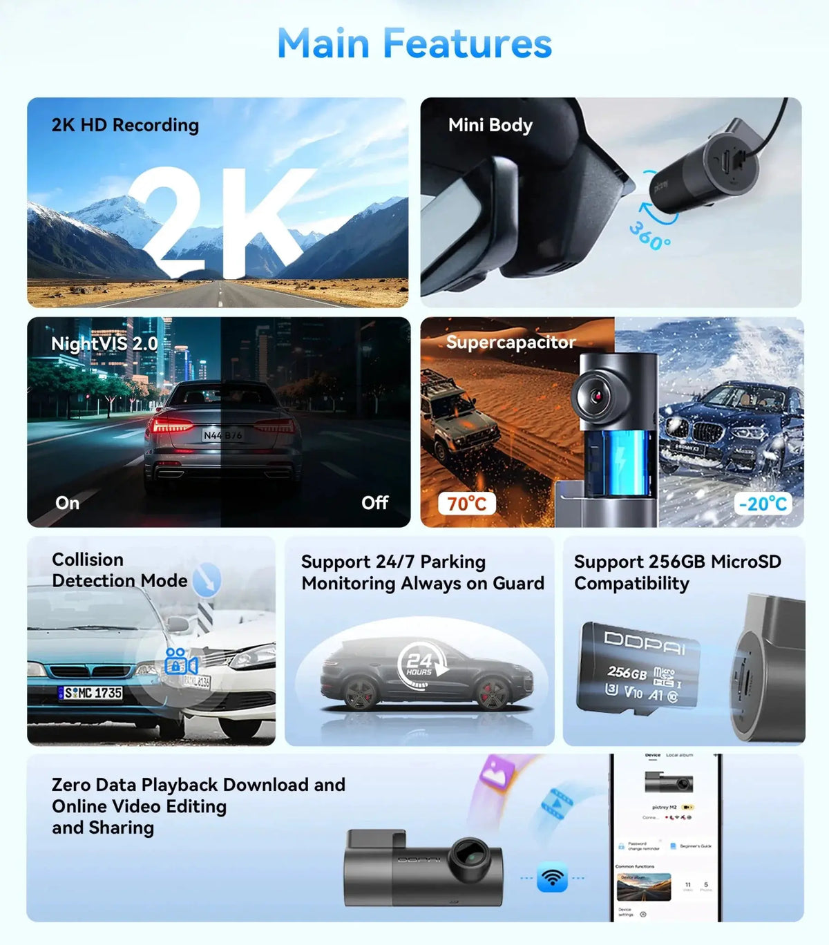Night Vision Dash Cam for Safer Driving — product view 11