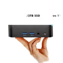 Powerful I9 Mini PC With SSD Drive