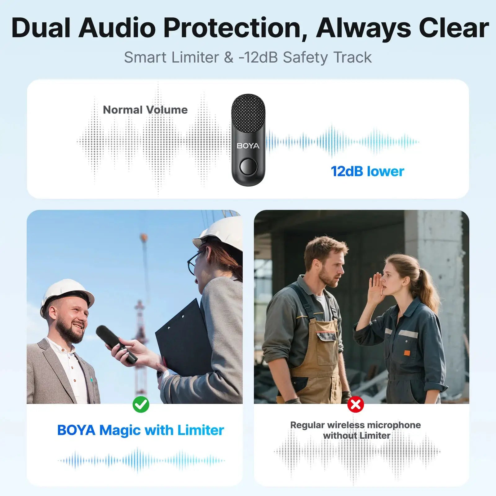 BOYA BOYA Magic Wireless Lavalier Microphone 4 Forms in 1 Mic for iPhone Android USB-C Phone Camera for Interview Live Streaming