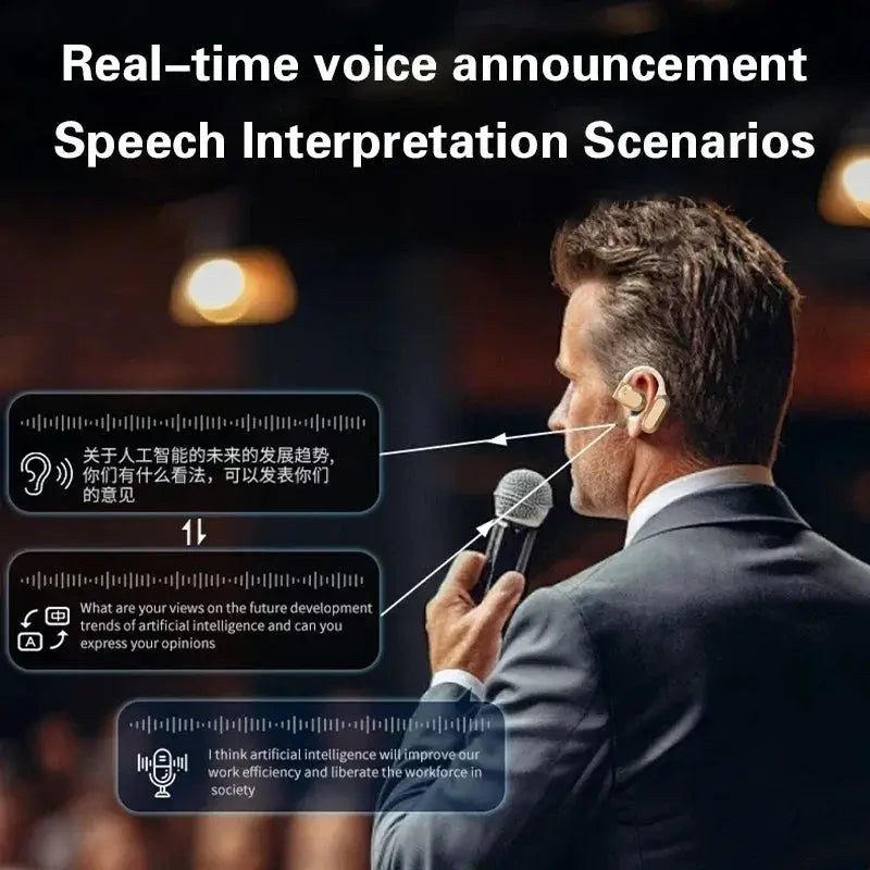 Real-Time Translation Earbuds - Languages — product view 10