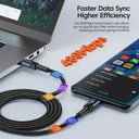 Usb-C Fast Charge Cable - 100W Durable