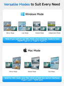 UPerfect 15.6 Inch Portable Display