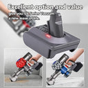 Battery Converter Adapter For Makita Ryobi 18V To Dyson