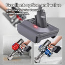 18V Battery Adapter for Dyson V6-V8
