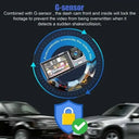 Smart Dash Cam For Drivers Front Cabin Pro 1080P HD