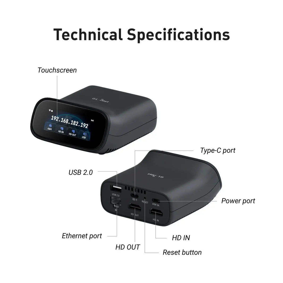 GL.iNet Comet Pro (GL-RM10) Remote KVM Over Wi-Fi, Dual Band Wi-Fi 6, 4K 30FPS Passthrough, Touchscreen, 32GB eMMC,Tailscale Support Remote Access Control and A