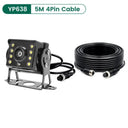 Smart 1080p Rear View Camera for Cars