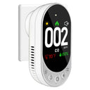 Essential Indoor Carbon Monoxide Alarm