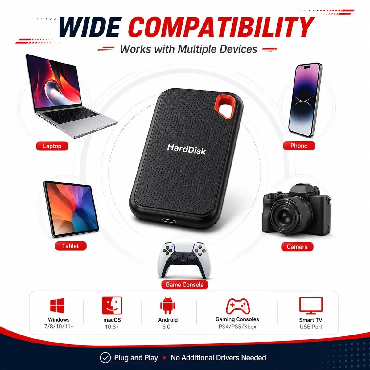 1TB External Hard Drive 2TB Portable SSD High Speed Hard Disk USB-C Original Storage Device for Laptop/PC/Phone/Mac