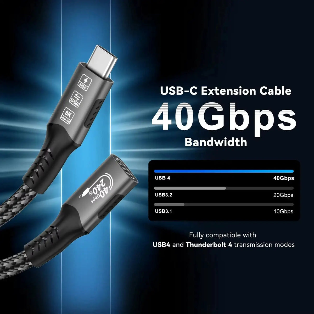 Typec Extender Upgrades To Video — product view 2
