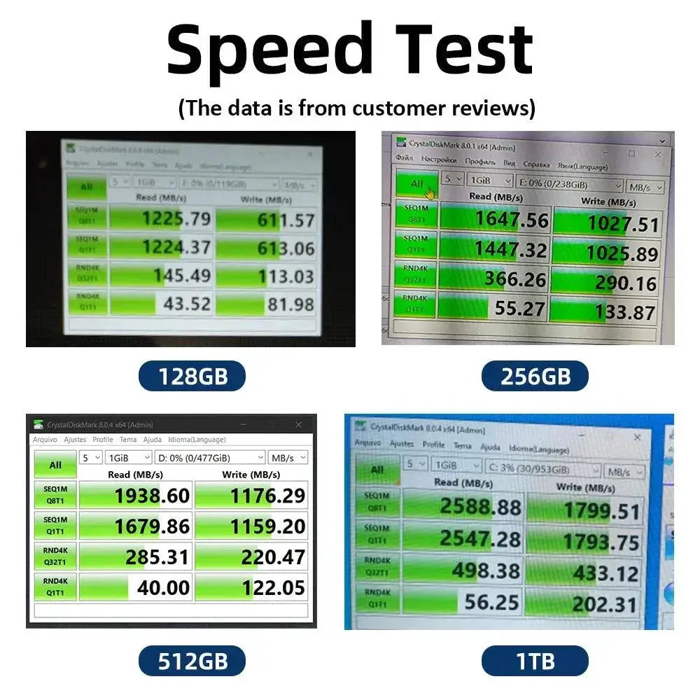 MicroFrom NVMe M2 SSD For Gaming Speed And Compatibility