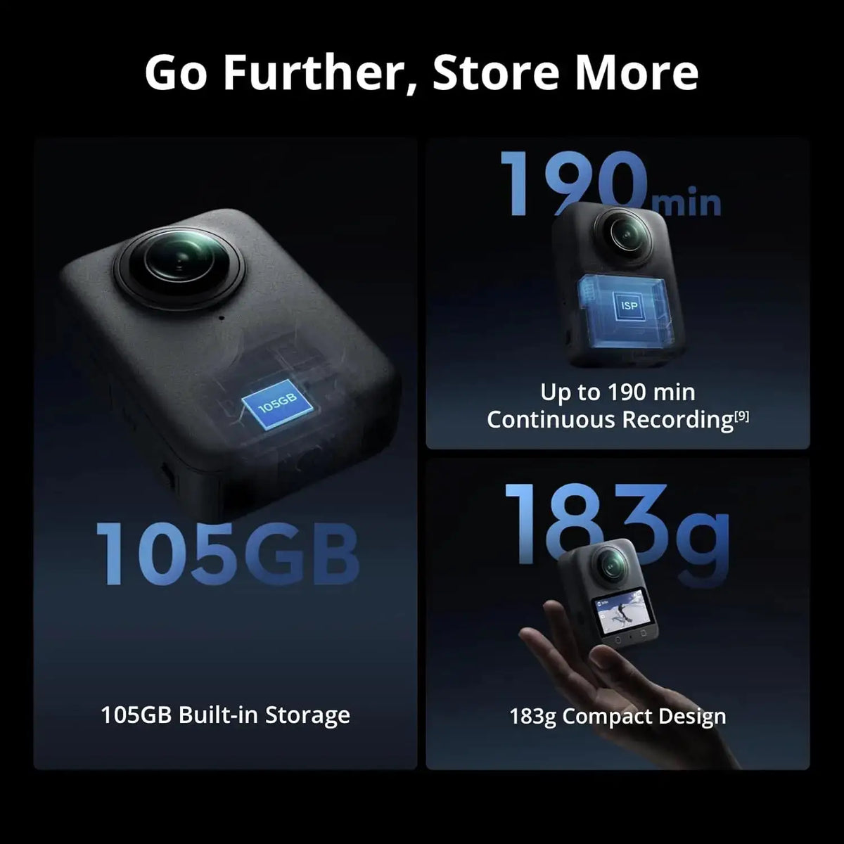 DJI Osmo - Video Recording — product view 5