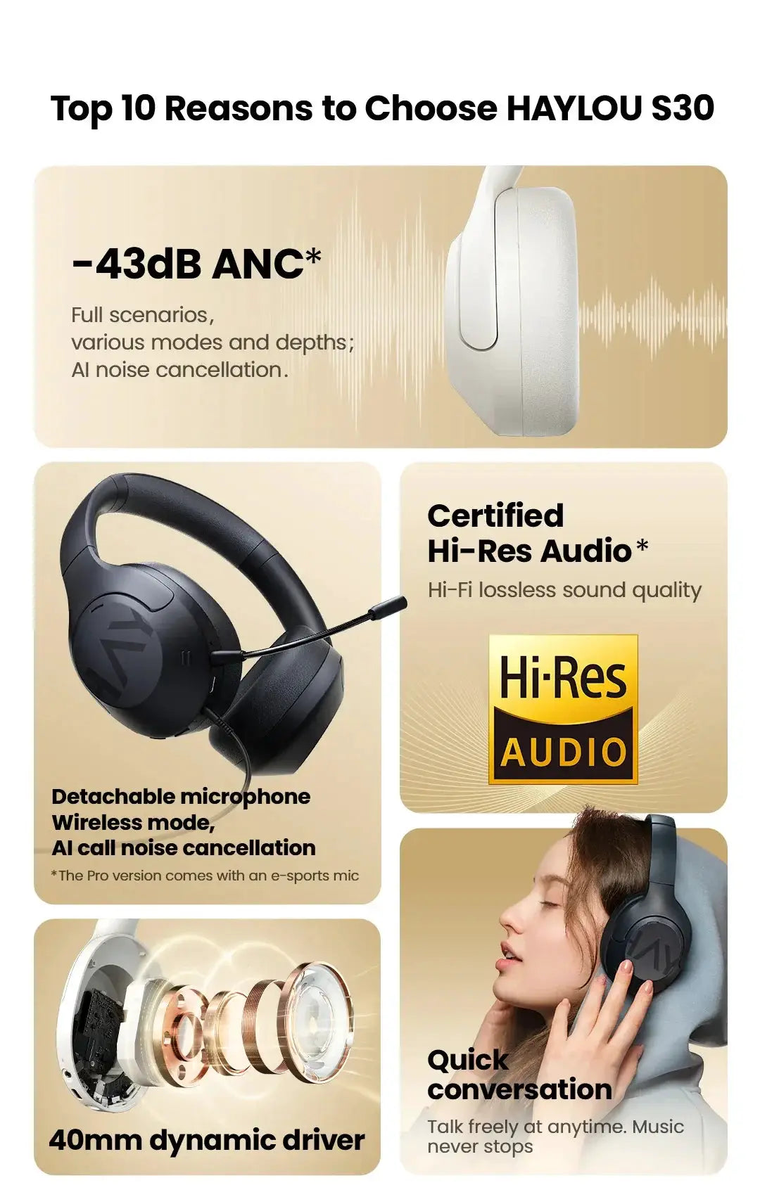 Haylou Headphones for Gamers — product view 14