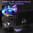 Premium Active HDMI To DP Cable