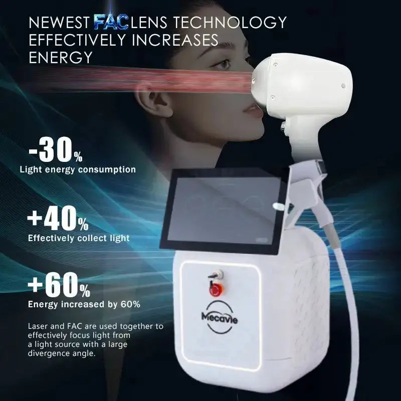 2026 Salon Home Titanium 808 Diode Laser Hair Removal Machine 6-Wave Painless Permanent Portable 5000W Device for All Skin Types
