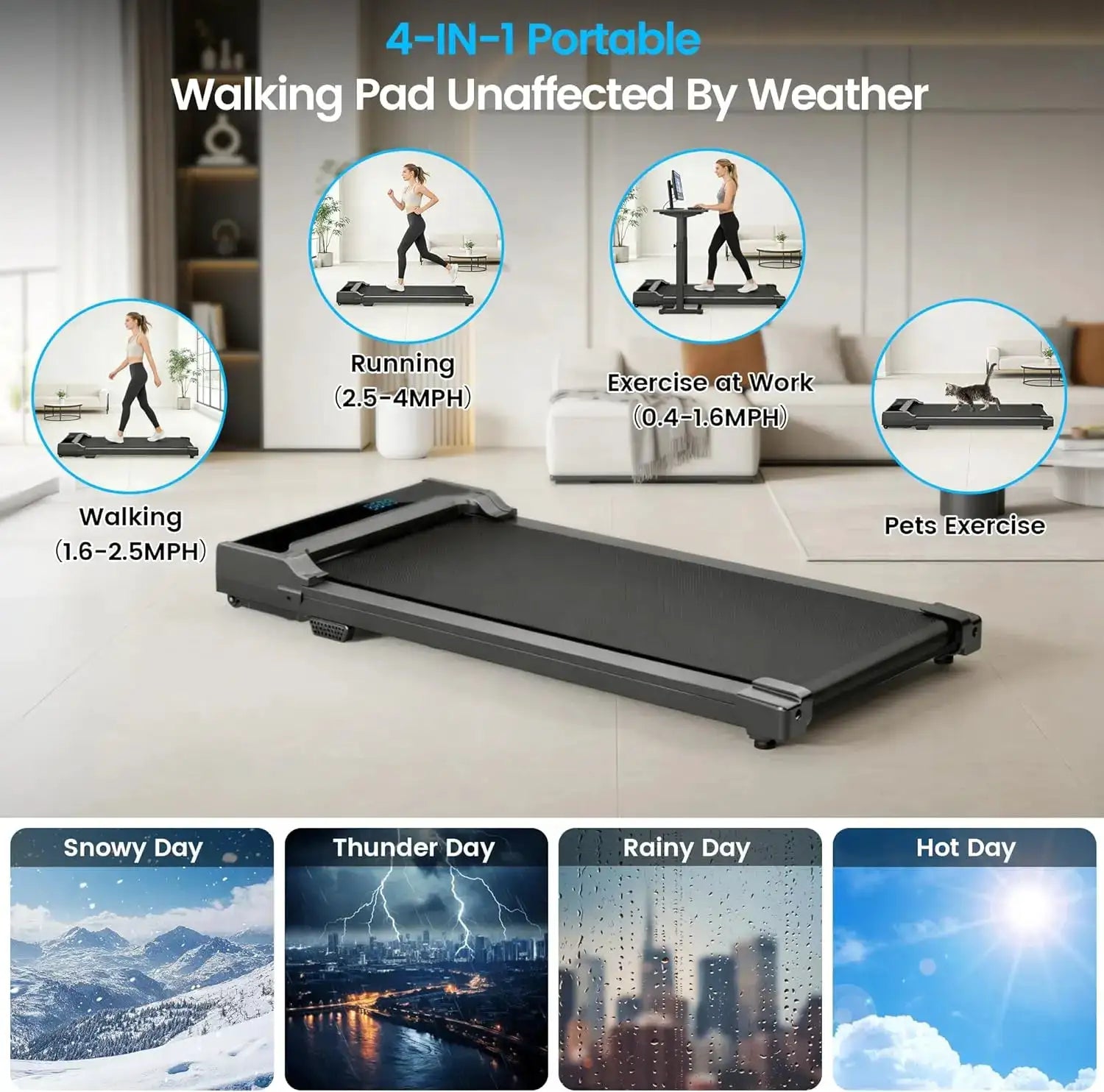 Slim Compact Under-Desk Walking Pad Treadmill with Remote Control, Adjustable Speed 0.6–4.0 MPH, Max 220-LB Load; Portable Quiet Running Machine for Home & Office Small Rooms