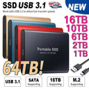 Portable 2TB Mini SSD Drive High Speed External Storage