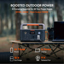 Jackery Portable Power Station Explorer New with Extension