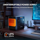 Jackery E2000AC Portable Power Station 2037Wh LiFePO4 Battery, 2200W Solar Generator with 2x 200W Solar Panels and 5m Extension Cable for RV Camping Emergency Home Backup