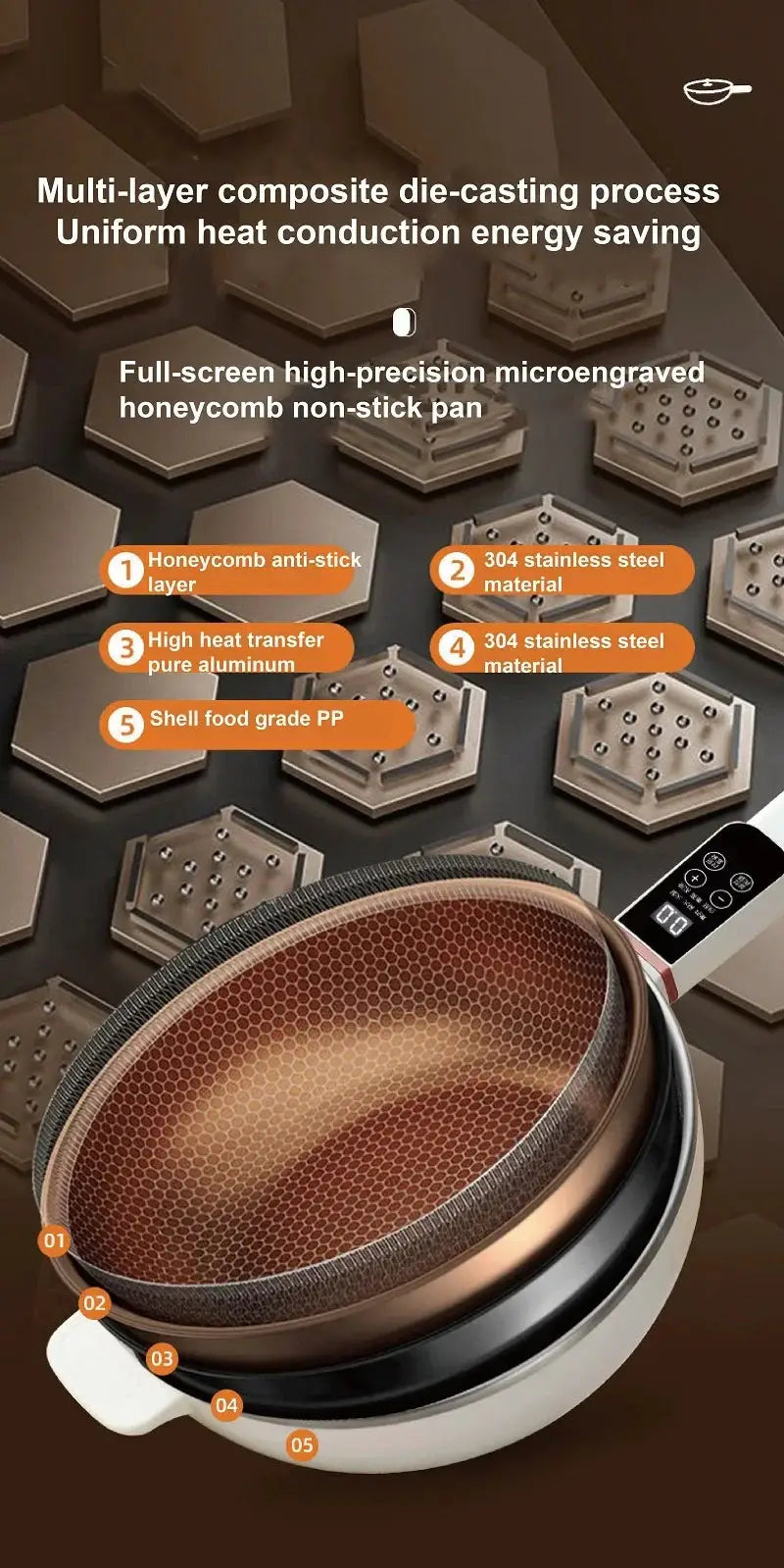 Wok for Busy Families Fast Heat — product view 15