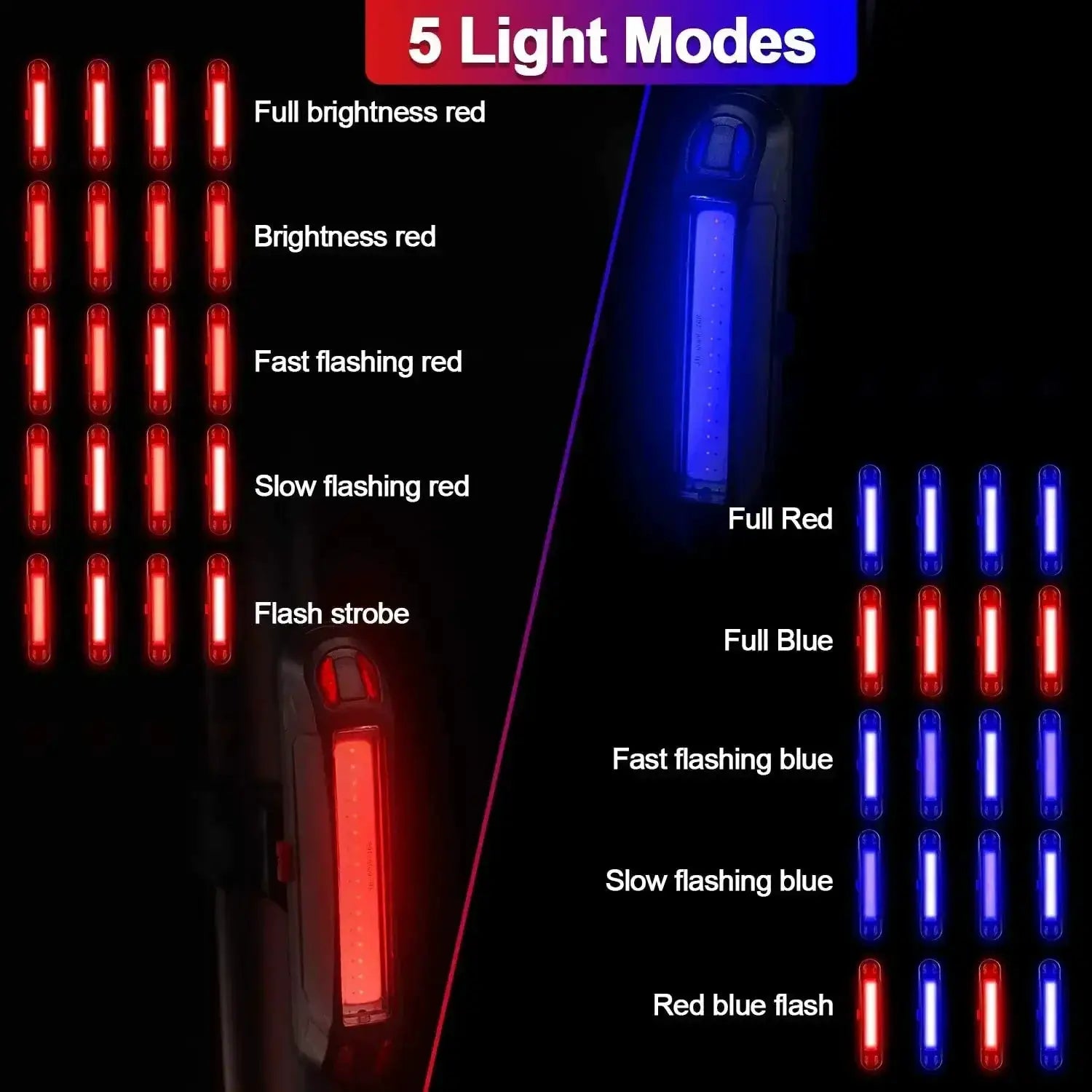 X Tiger Super Bright USB Rechargeable Rear Bike Light