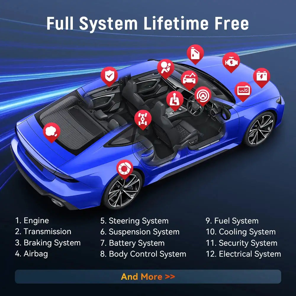 THINKCAR BD6 Bluetooth Scanner Car Diagnostic Tool OBD2 Scanner Full System Diagnose 5 Reset Free Auto Diagnosis OBD Code Reader