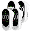 Essential Indoor Carbon Monoxide Alarm