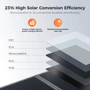 Portable Solar Panel For Campers