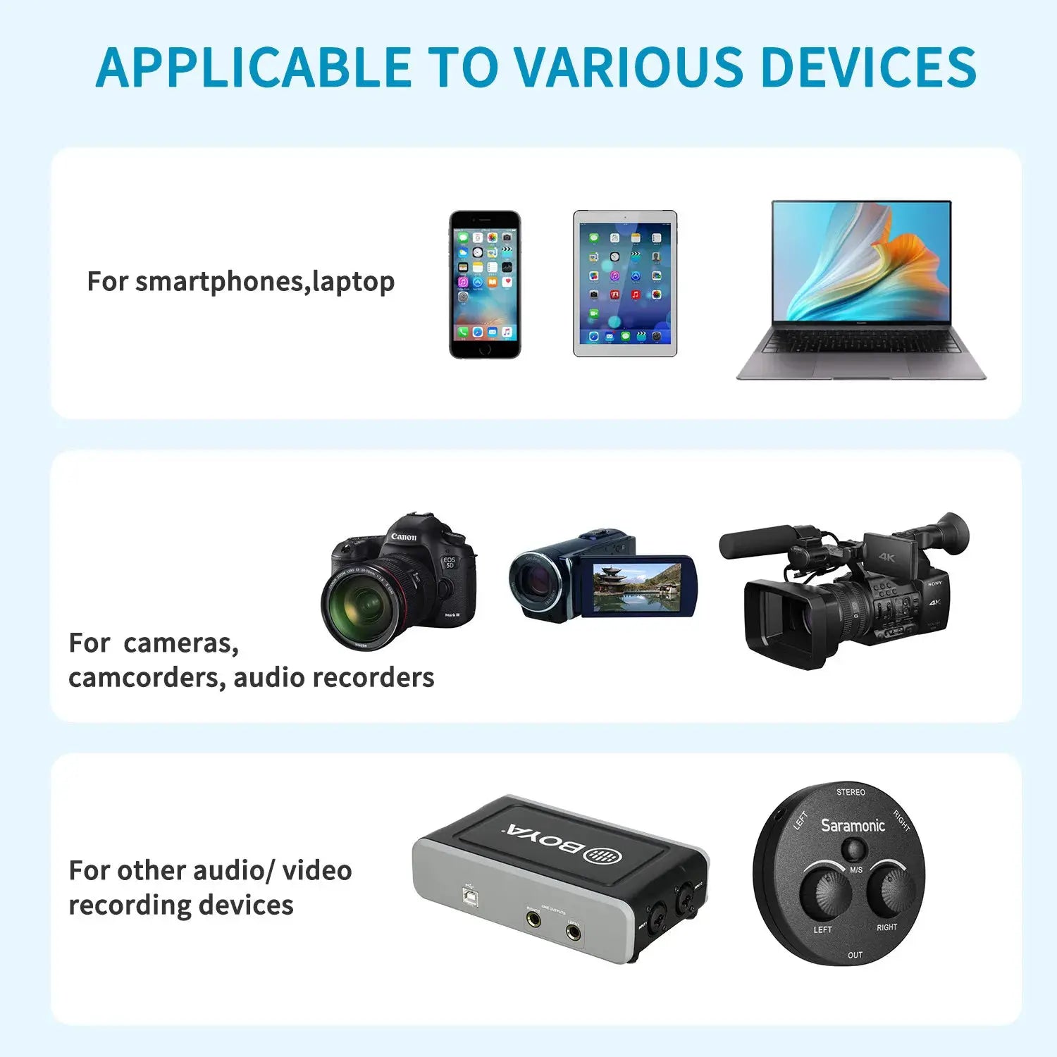 BOYA BY-M1S Lavalier Lapel Microphone for iPhone Mobile Smartphone PC Computer Android DSLR Cameras Youtube Live Streaming Vlog